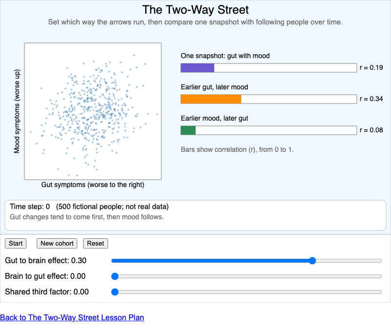 The Two-Way Street screenshot