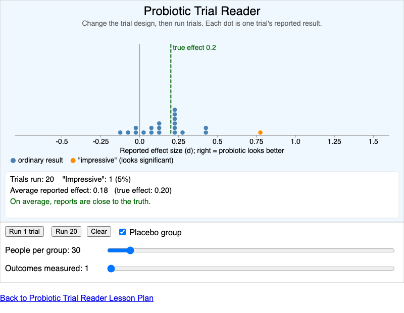 Probiotic Trial Reader screenshot