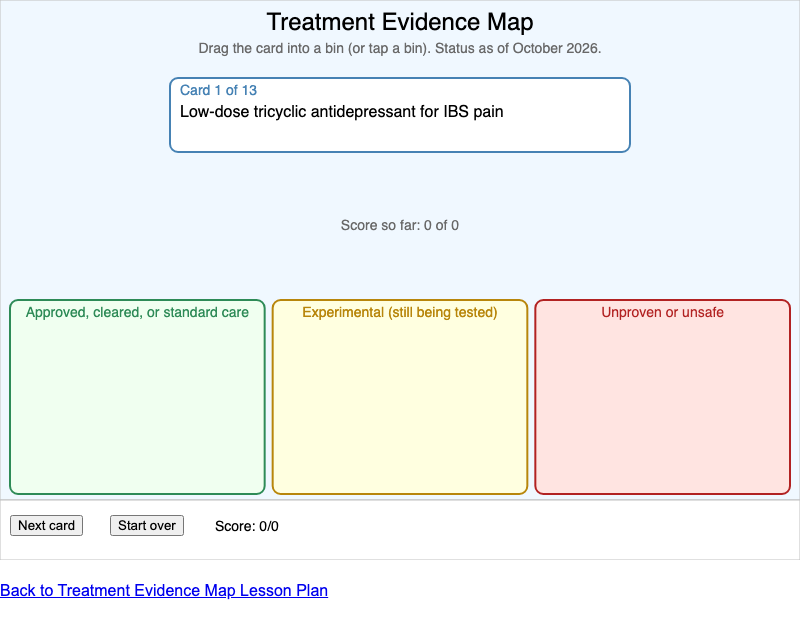 Treatment Evidence Map screenshot