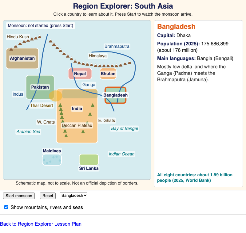 Region Explorer