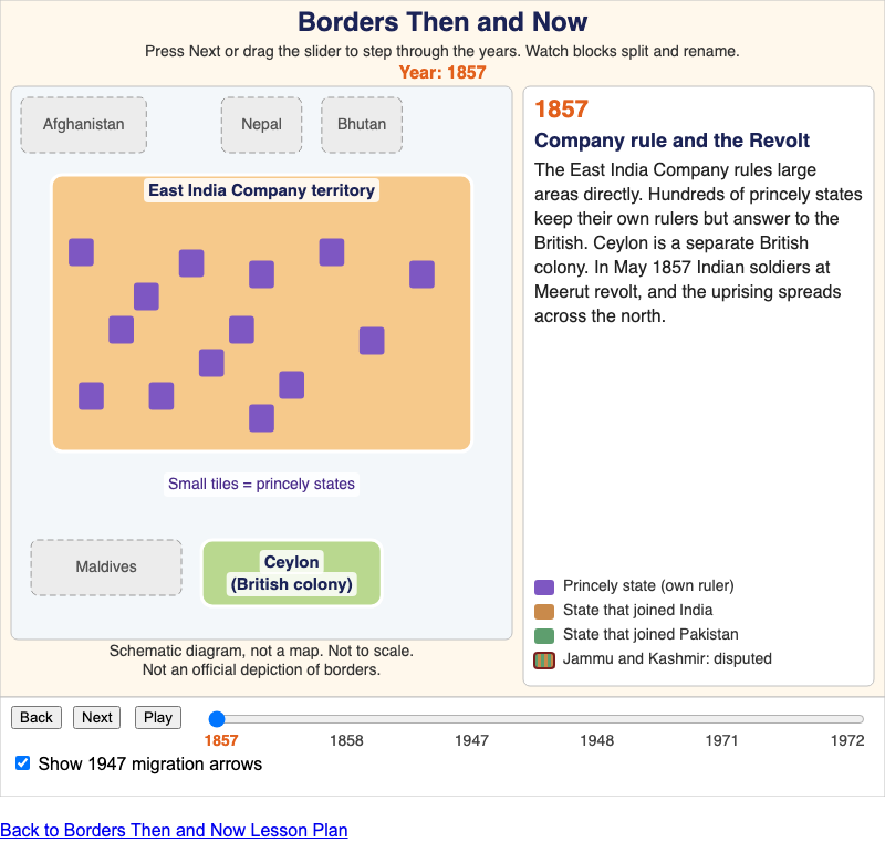 Borders Then and Now