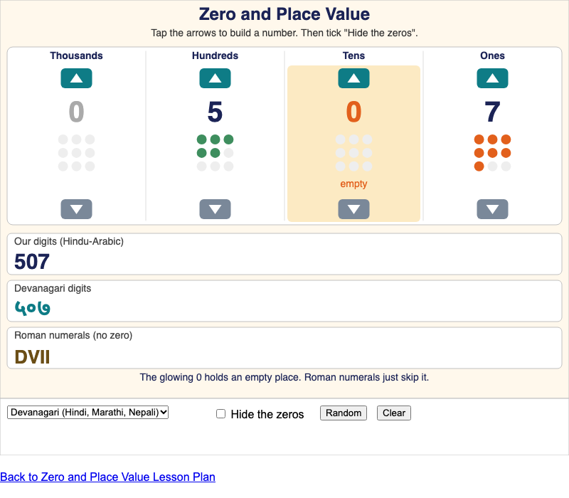 Zero and Place Value